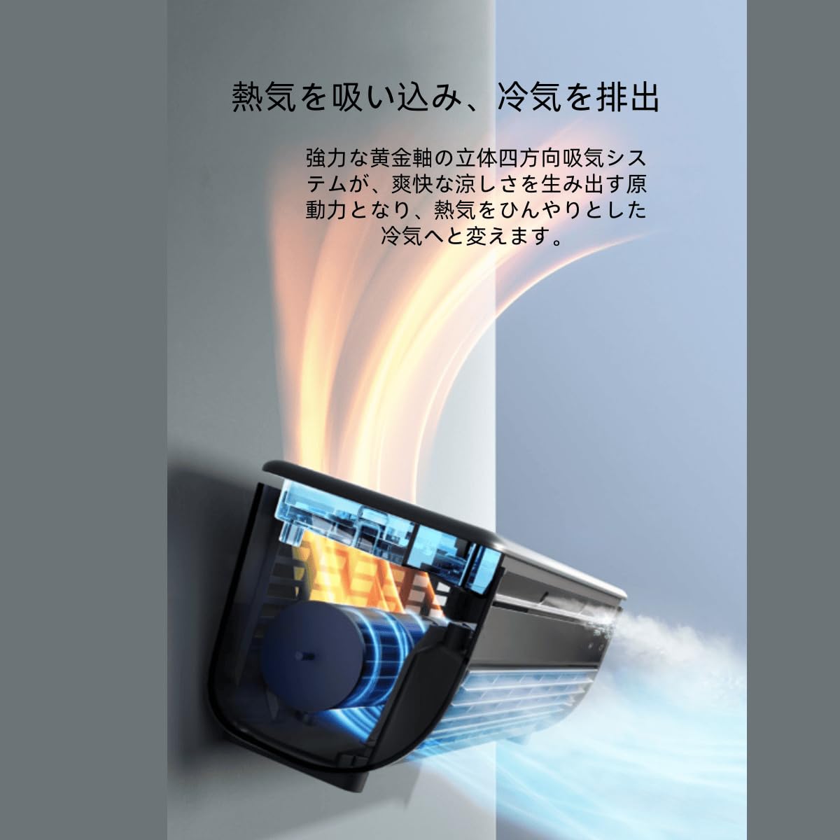 Amazon.co.jp: ryouya[2026 新モデル] ポータブルエアコン、冷却ファン